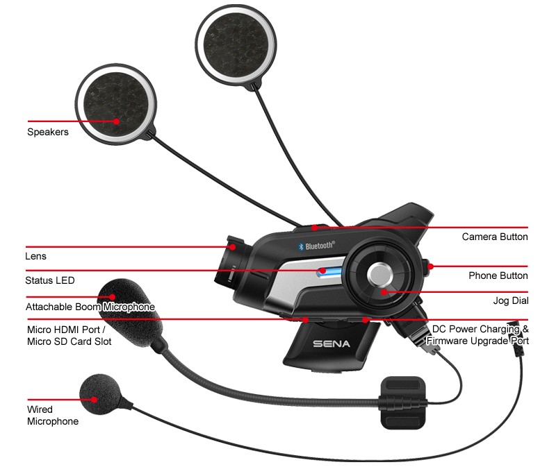 Мотогарнитура SENA 10С