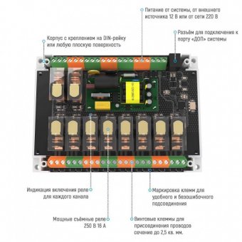 Блок реле упраления на 10 реле  проводной Ectocontrol RS485 (Modbus)