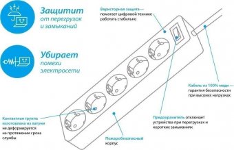 Сетевой фильтр КОСМОС FKsm3m-5g(G) 3м 5 гнезд, серый