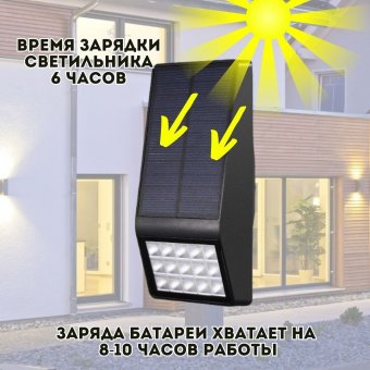 Настенный уличный светильник на солнечной батарее MFCY12