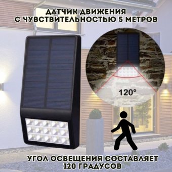 Настенный уличный светильник на солнечной батарее MFCY12