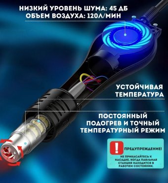 Многофункциональная электрическая паяльная станция с феном ANYSMART