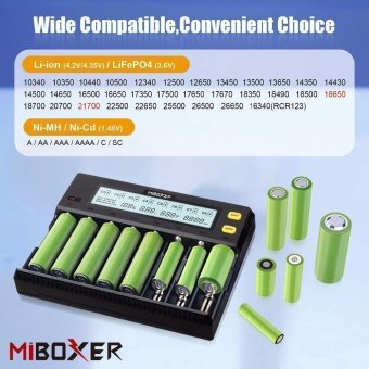 Зарядное устройство Miboxer C8