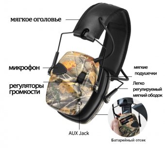 Тактические противошумные наушники для стрельбы ANYSMART X3