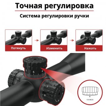 Тактический векторный прицел для винтовки ANYSMART 10-40х, 50 мм
