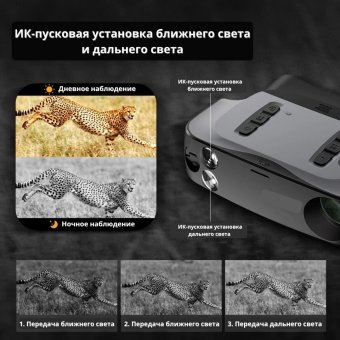 Тактический инфракрасный бинокль ночного видения ANYSMART 5х