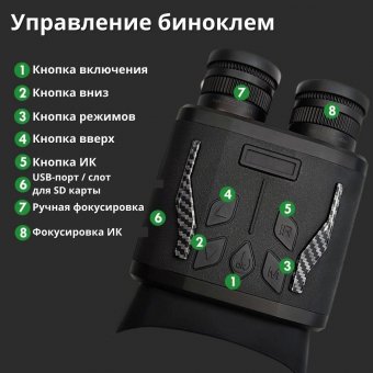 Тактический инфракрасный бинокль ночного видения 5х, ANYSMART