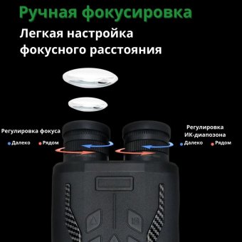 Тактический инфракрасный бинокль ночного видения 5х, ANYSMART