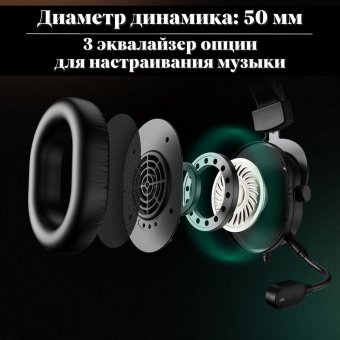 Наушники игровые проводные с микрофоном ANYSMART A2