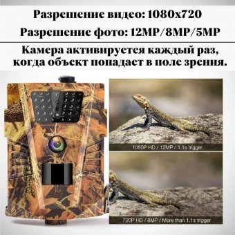Фотоловушка ANYSMART HT001 для охоты и дачи