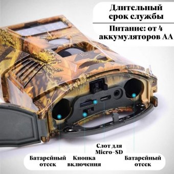 Фотоловушка ANYSMART HT001 для охоты и дачи