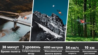 Квадрокоптер дрон Autel EVO Nano+ 4К Premium Bundle 16х с 50-мегапиксельной камерой