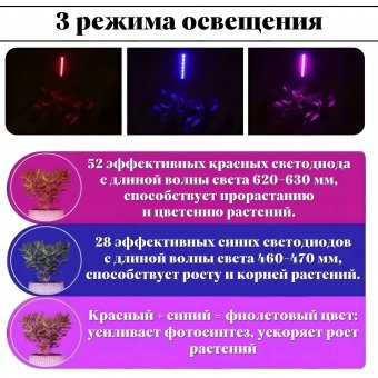 Фитосветильник LED для растений фитолампа ANYSMART DC-16 настольный