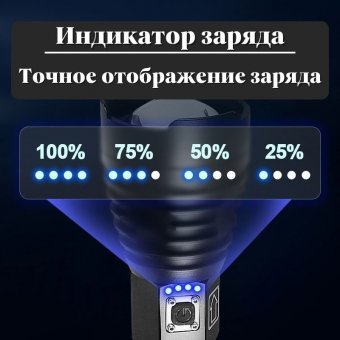 Фонарь светодиодный аккумуляторный ANYSMART маленький