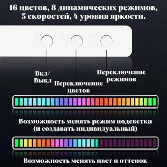 Светодиодный светильник ANYSMART, 16 LED 18 см, белый