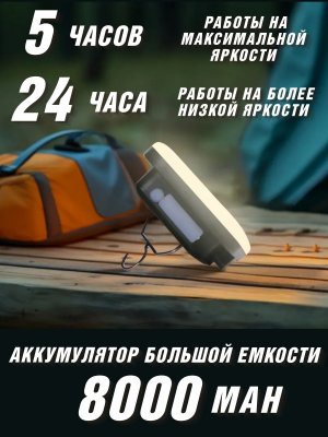 Мощный фонарь для кемпинга PowerNest аккумуляторный 8 Вт