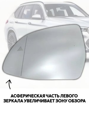 Зеркальные элементы для левого и правого зеркал BMW Х7 Х6 Х5 Х3 серии G 227636