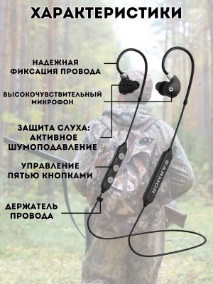 Тактические беспроводные противошумные наушники для стрельбы с защитой слуха "Aware" EARMOR M200T Bluetooth