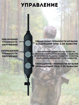 Тактические беспроводные противошумные наушники для стрельбы с защитой слуха "Aware" EARMOR M200T Bluetooth
