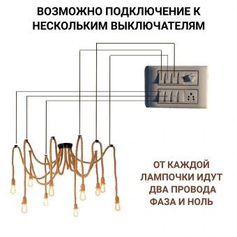 Люстра потолочная подвесная "Паук канат" в стиле лофт на 10 ламп, (лампы в комплекте) ANYSMART