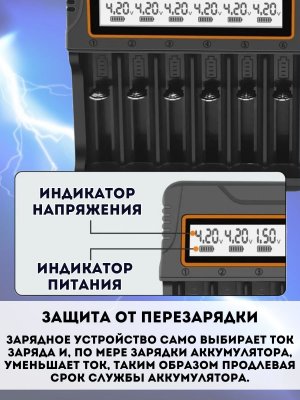 Зарядное устройство PowerNest для аккумуляторов Li-Ion, АА,ААА, 12 каналов
