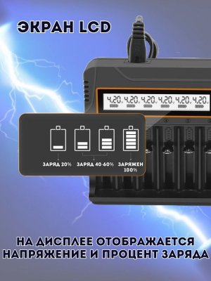 Зарядное устройство PowerNest для аккумуляторов Li-Ion, АА,ААА, 12 каналов
