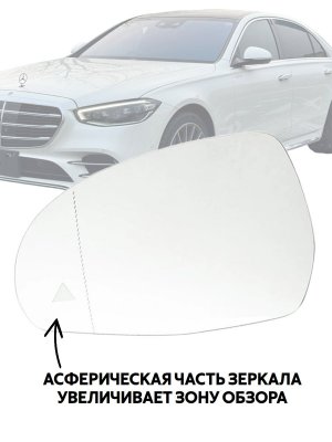 Зеркальный элемент для левого зеркала Mercedes-Benz W223, W206, EQE V295, V297 мертвые зоны с подогревом