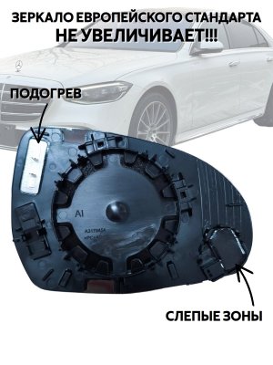 Зеркальный элемент для левого зеркала Mercedes-Benz W223, W206, EQE V295, V297 мертвые зоны с подогревом