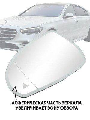 Зеркальный элемент для левого зеркала Mercedes-Benz W223, W206, V295 мертвые зоны, подогрев, автозатемнение