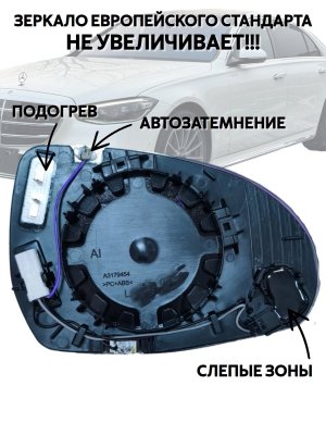 Зеркальный элемент для левого зеркала Mercedes-Benz W223, W206, V295 мертвые зоны, подогрев, автозатемнение