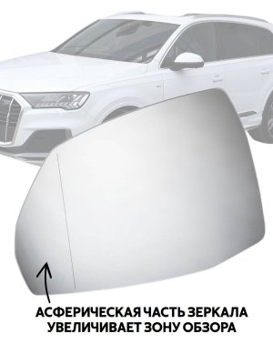 Зеркальный элемент для левого зеркала AUDI Q7 4M, Q5 FY с подогревом