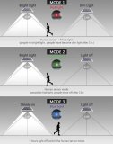 Настенный уличный светильник на солнечных батареях с пультом 48 LED MFXH39