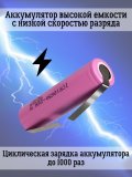 Аккумуляторная батарейка Li-Ion 18650, 2600мАч 3.7В, с выводами, незащищенный, 4 шт
